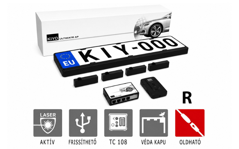 KIYO Ultimate AP 4R GPS Komplett
